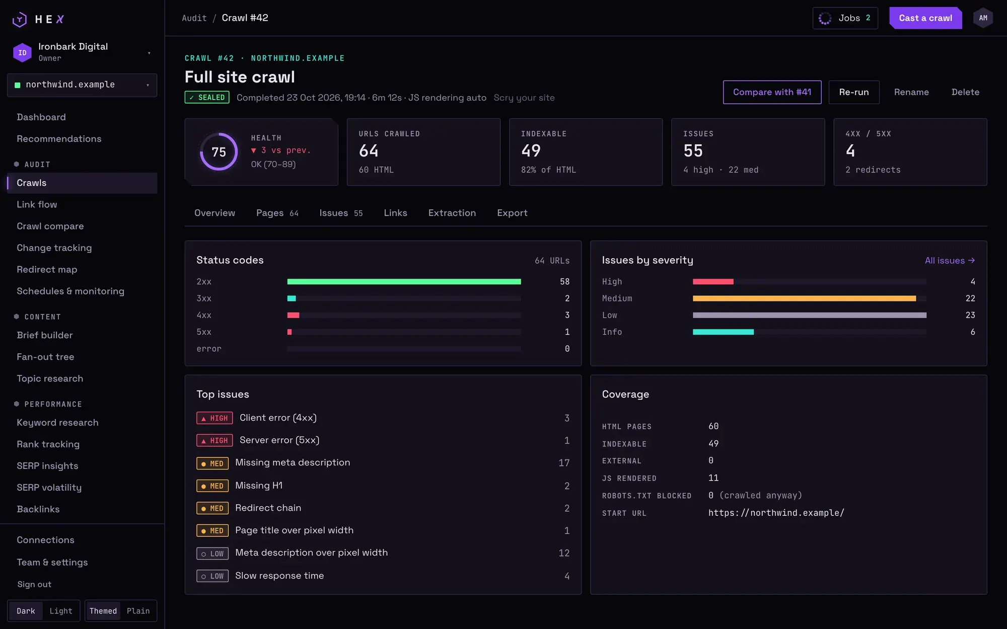 Hex crawl overview: health score, status codes, issues by severity and top issues