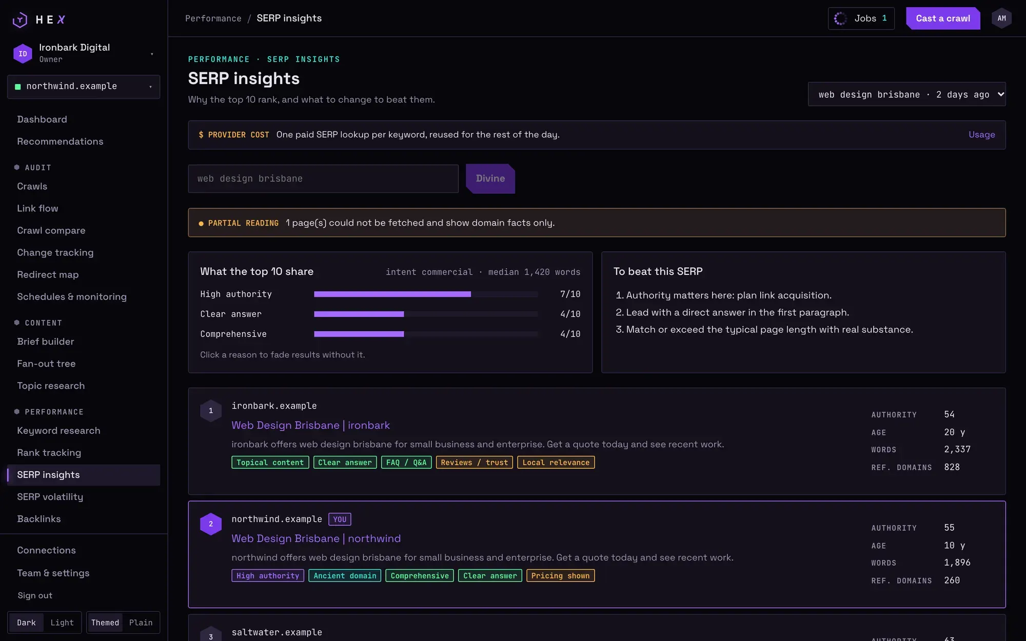 Hex SERP insights: what the top ten share and a checklist to beat the SERP